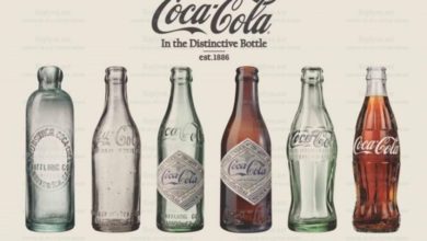 Coca-Cola тарихы