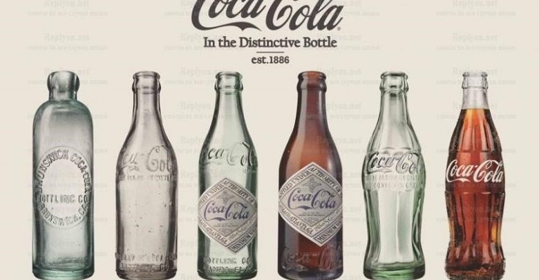 Coca-Cola тарихы