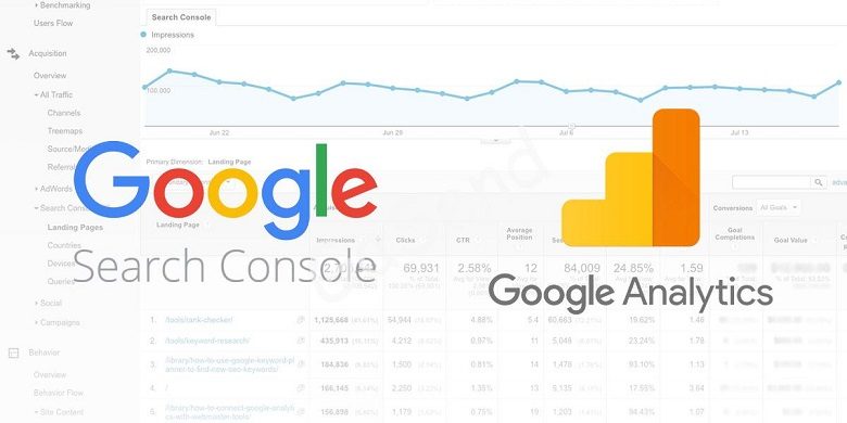 Google Analytics
