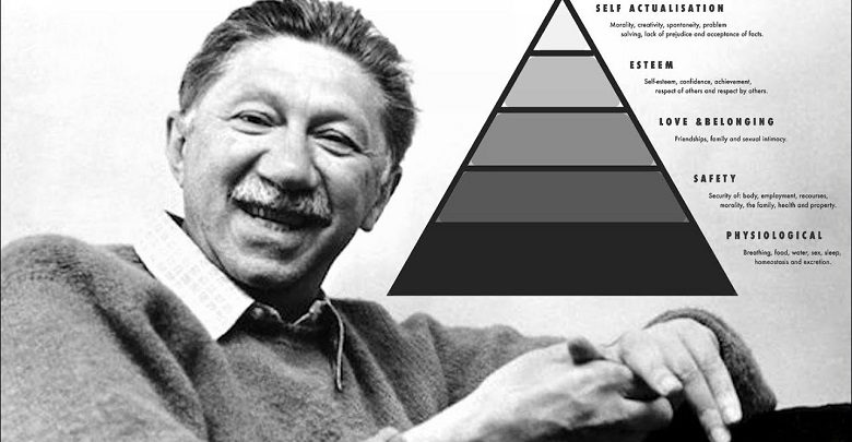 Маслоудың пирамидасы