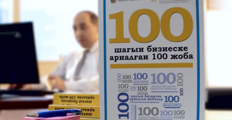 Дайын бизнес жобалар жиынтығы