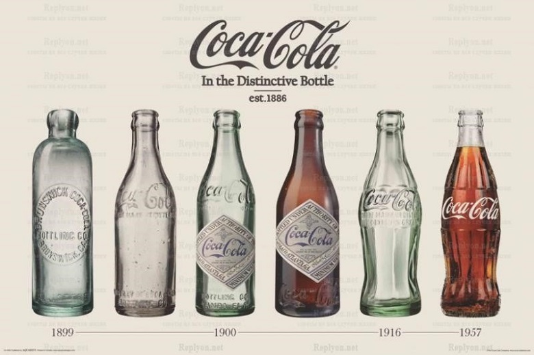 Coca-Cola тарихы